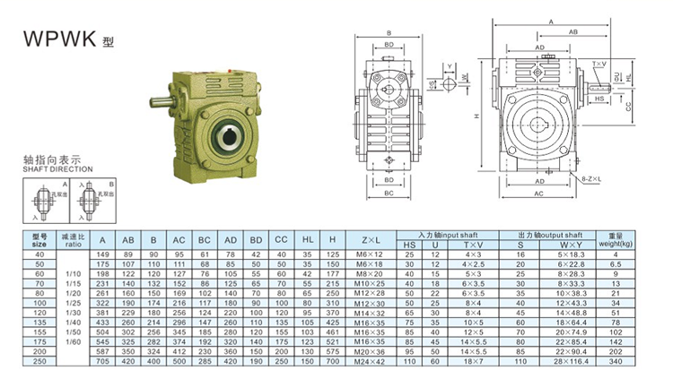 產(chǎn)品參數(shù) 產(chǎn)品參數(shù)