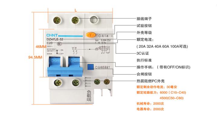 商品結(jié)構(gòu) 商品結(jié)構(gòu)