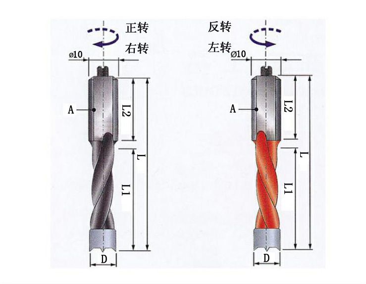 商品細(xì)節(jié)展示圖一