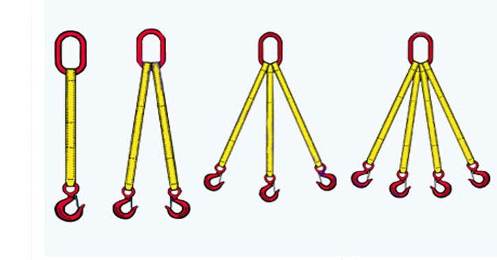 鏈條分解圖 鏈條分解圖