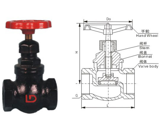 止水閥詳細(xì)分解圖