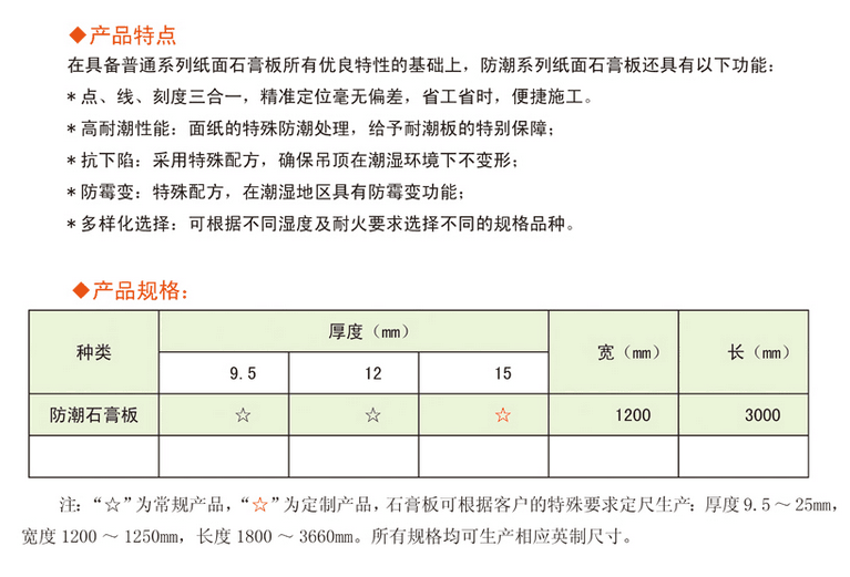 產(chǎn)品參數(shù)