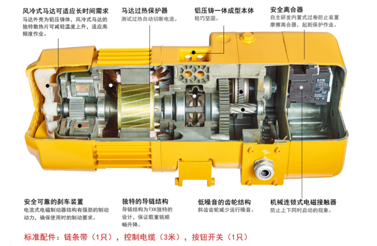 商品細(xì)節(jié)