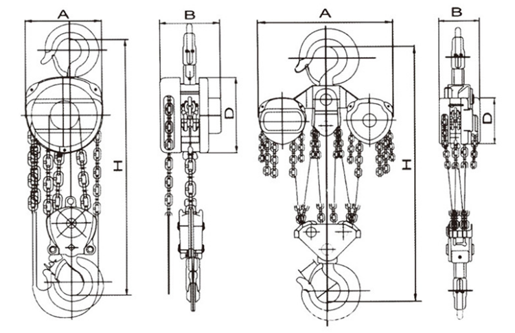 手拉葫蘆 手拉葫蘆