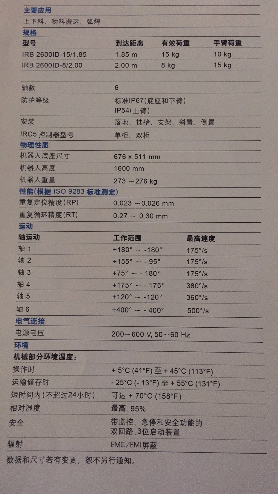 20180412-1523521307957914.jpg 20180412-1523521307957914.jpg