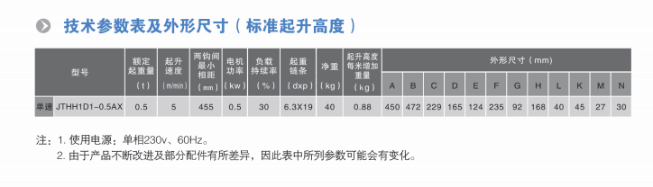 電動(dòng)葫蘆參數(shù)