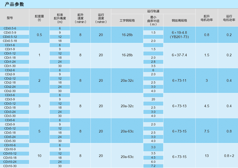 商品實拍展示圖