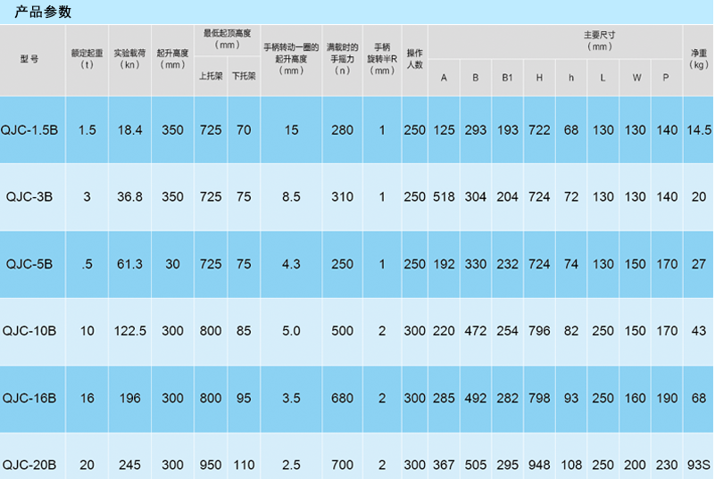 商品實(shí)拍展示圖