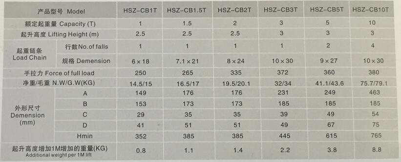 商品詳情展示圖 商品詳情展示圖