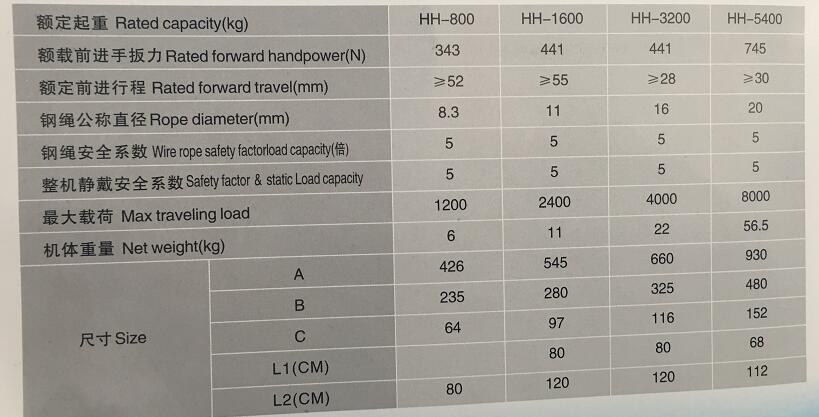 產(chǎn)品詳情展示圖 產(chǎn)品詳情展示圖