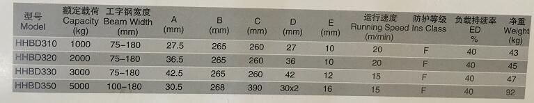 產(chǎn)品詳情展示圖