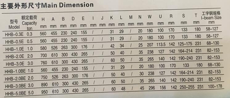 產(chǎn)品詳情展示圖