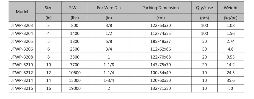 商品參數(shù)圖
