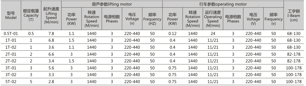 商品參數(shù)圖