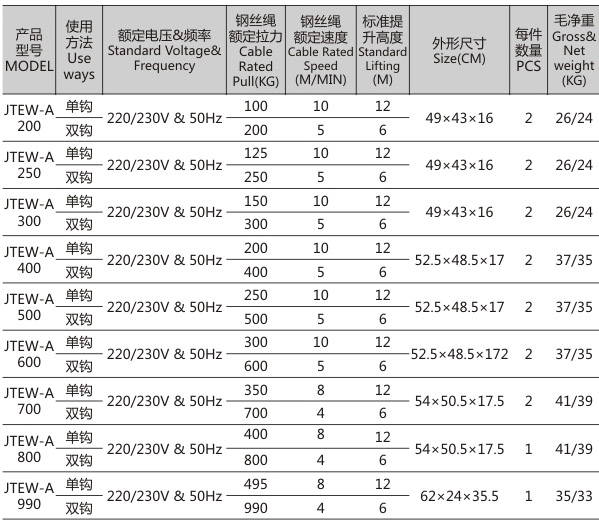 商品參數(shù)圖