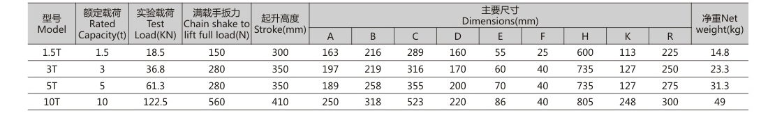 商品參數(shù)圖二