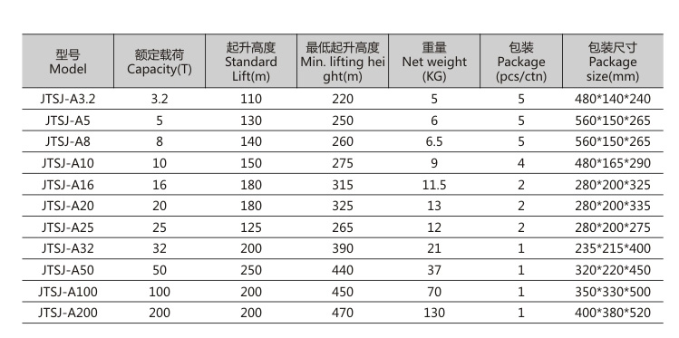 商品參數(shù)圖