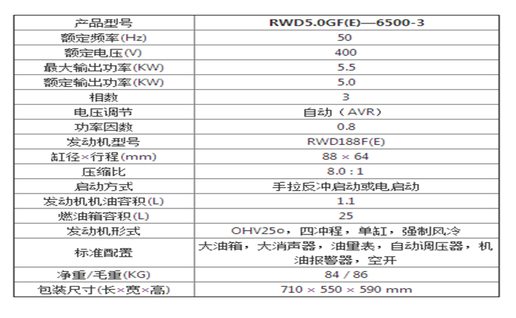 產(chǎn)品參數(shù) 產(chǎn)品參數(shù)