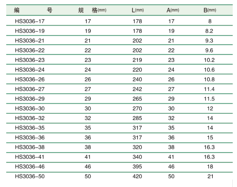 商品參數(shù)圖