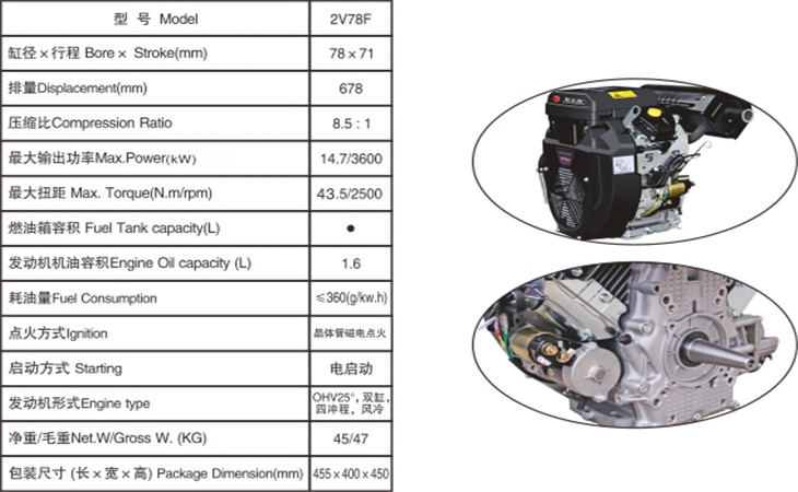 產(chǎn)品參數(shù) 產(chǎn)品參數(shù)