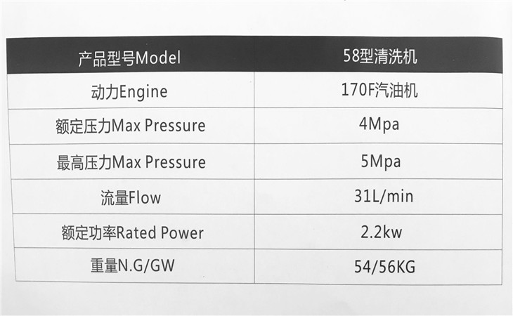 產(chǎn)品參數(shù) 產(chǎn)品參數(shù)