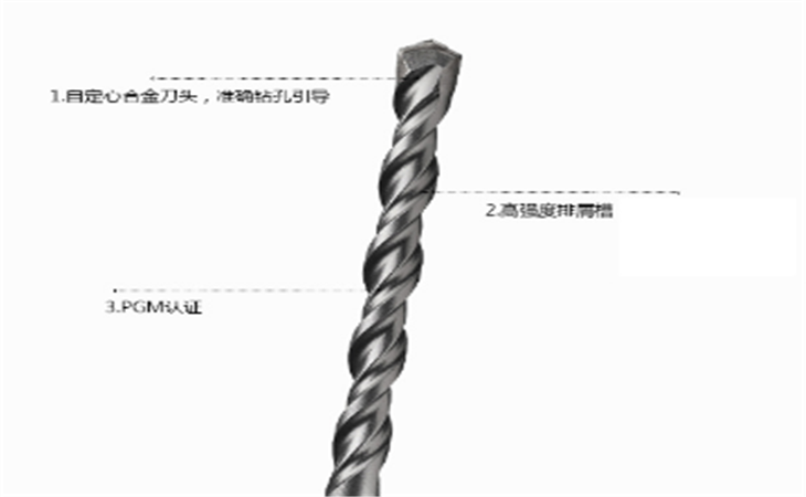 細(xì)節(jié)圖