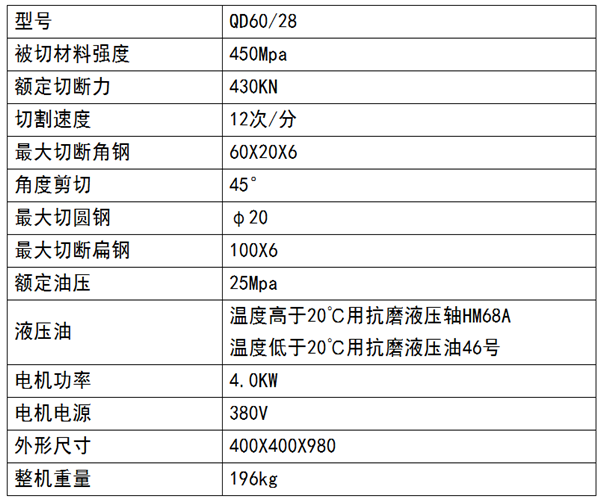 20180521-1526888855403548.png 參數(shù)4.png