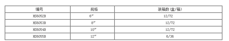 商品參數(shù)圖