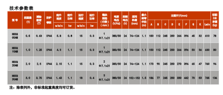 商品實拍展示圖