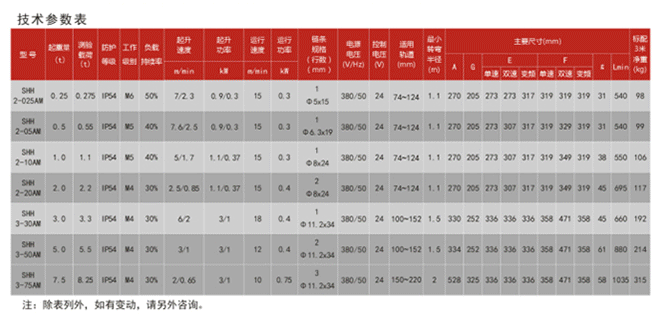 商品實(shí)拍展示圖
