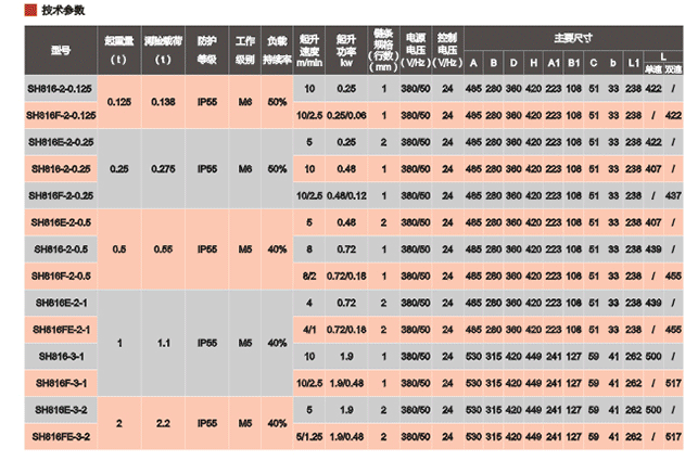 商品實(shí)拍展示圖