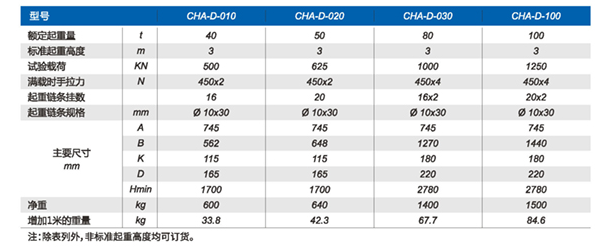 商品實(shí)拍展示圖