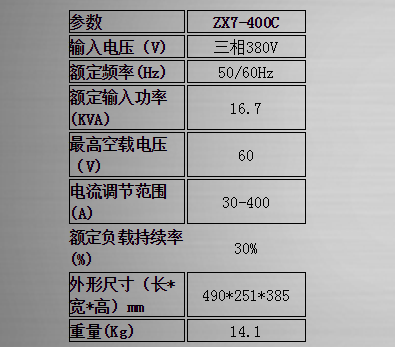 商品參數圖 商品參數圖