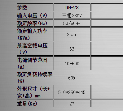商品參數(shù)圖