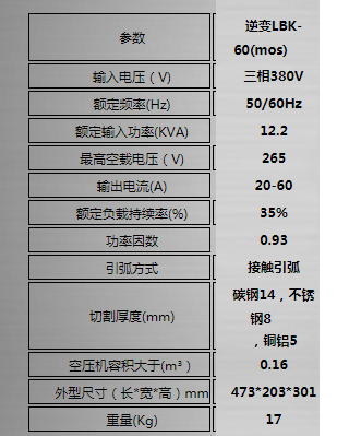 商品參數(shù)圖