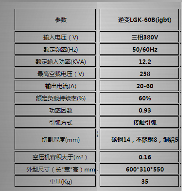 商品參數(shù)圖