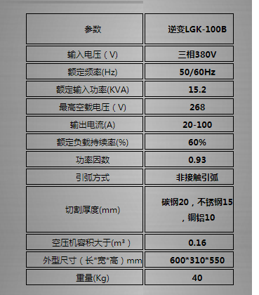 商品參數(shù)圖