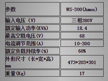 商品參數(shù)圖