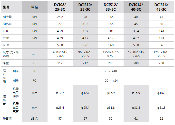 20180630-1530342034681373.png 222.png