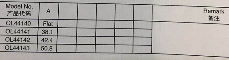 小管活動管托參數(shù) 小管活動管托參數(shù)