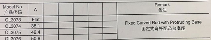 扶手 托架參數(shù) 扶手 托架參數(shù)