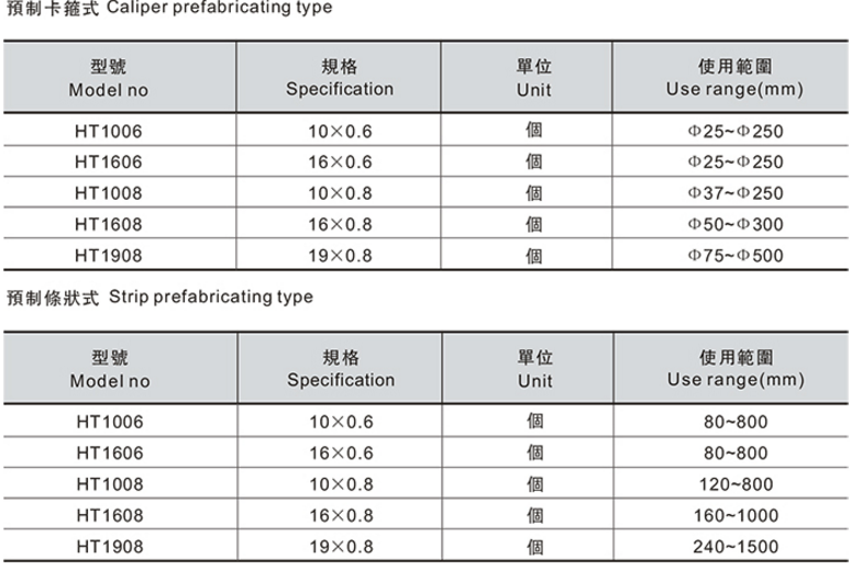 商品實拍展示圖