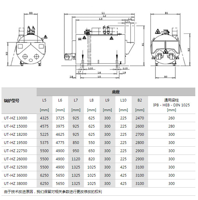 參數(shù) 參數(shù)