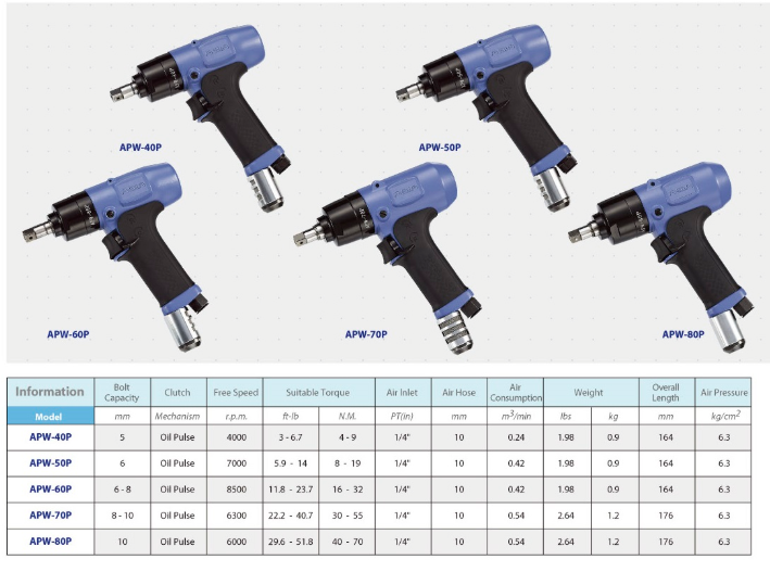 商品參數圖一 商品參數圖一