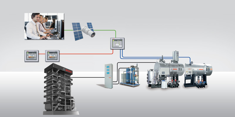 示意圖展示 示意圖展示