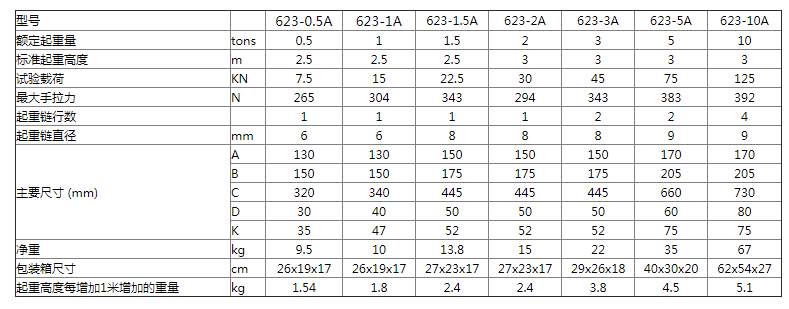商品參數(shù)圖二 商品參數(shù)圖二