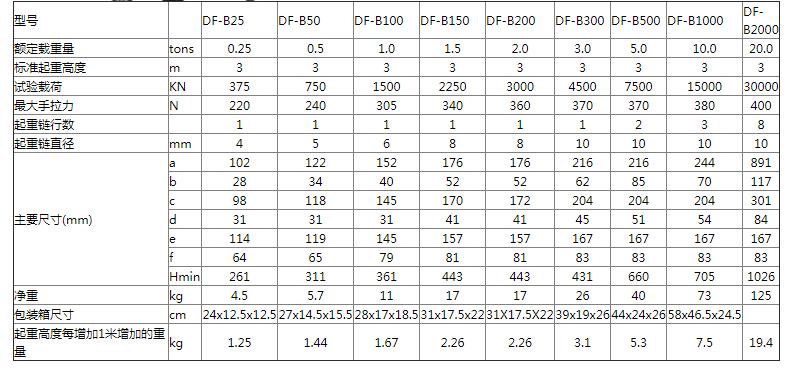 商品參數(shù)圖二 商品參數(shù)圖二
