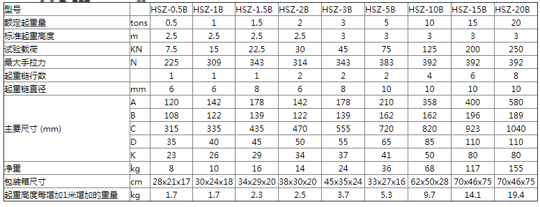 商品參數(shù)圖二 商品參數(shù)圖二