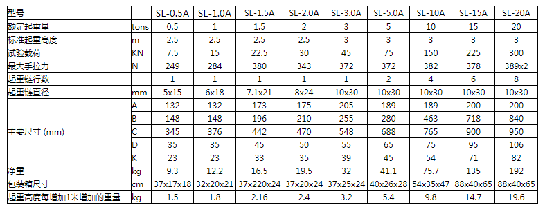 商品參數(shù)圖二 商品參數(shù)圖二
