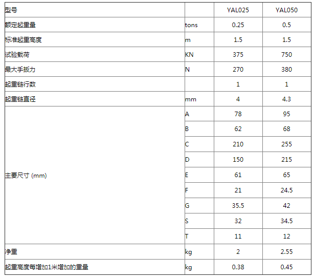商品參數(shù)圖二 商品參數(shù)圖二